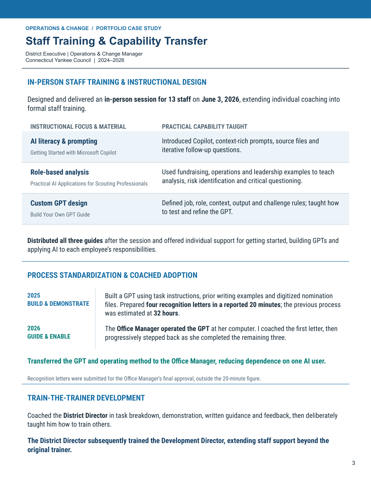 AI Adoption, page 3 of 3